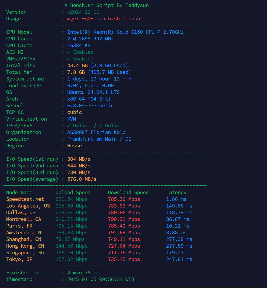 Bench.sh VPS Intel Xeon Gold Datalix