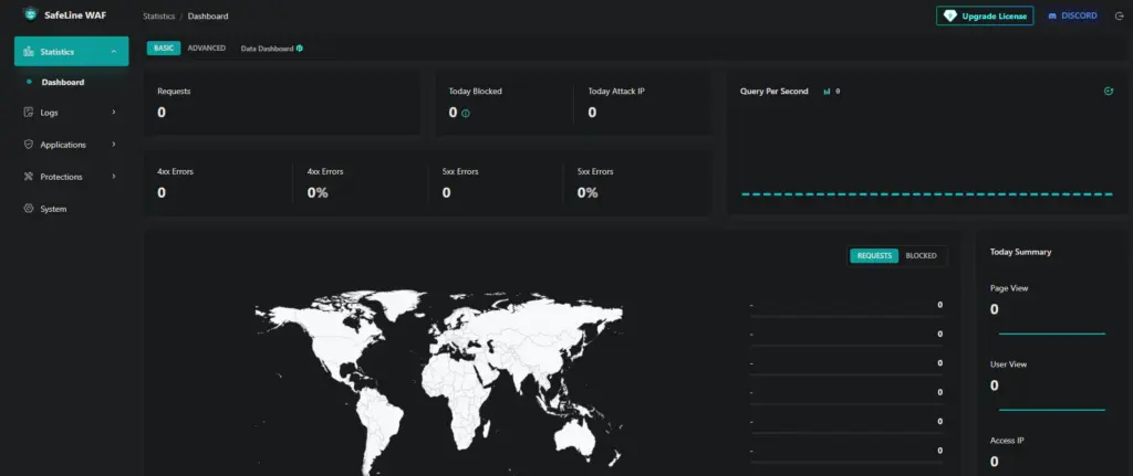 Dashboard SafeLine WAF