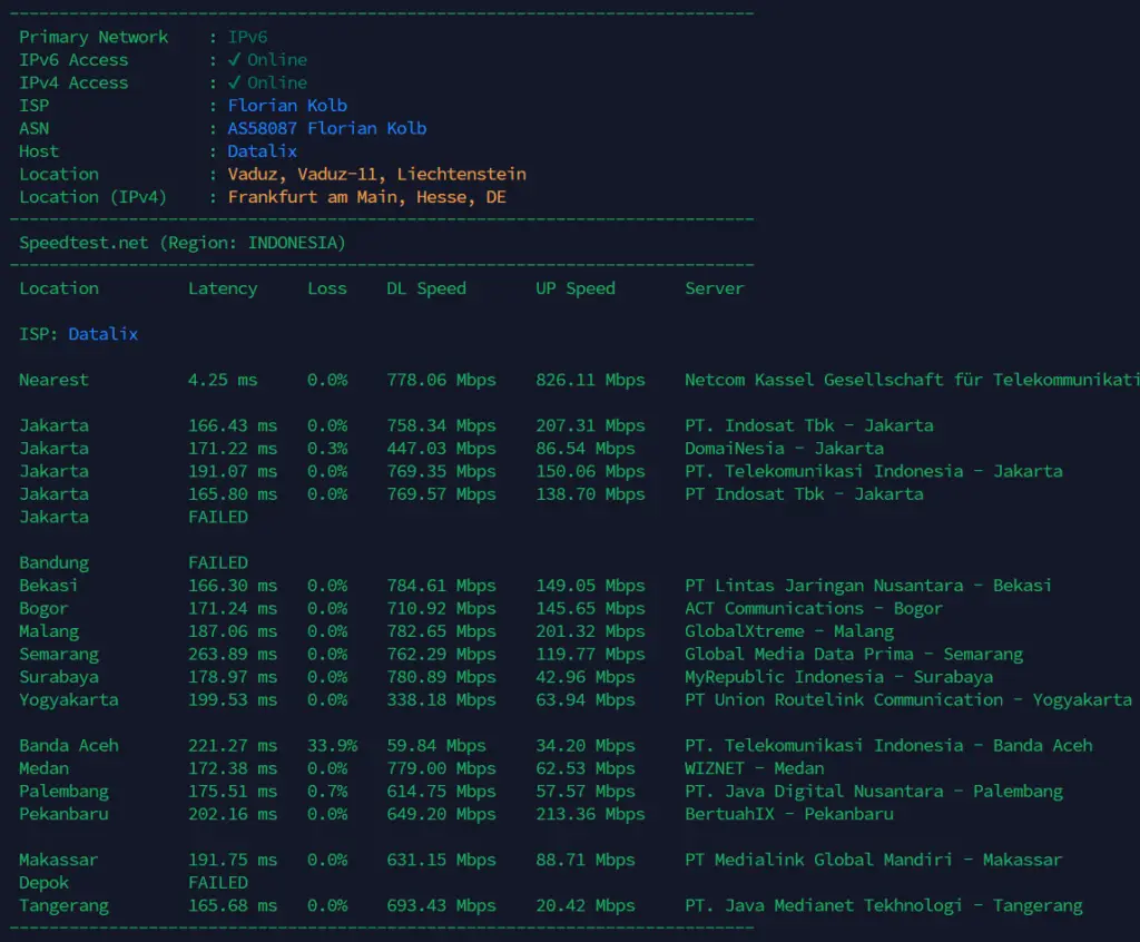 nws.sh Datalix